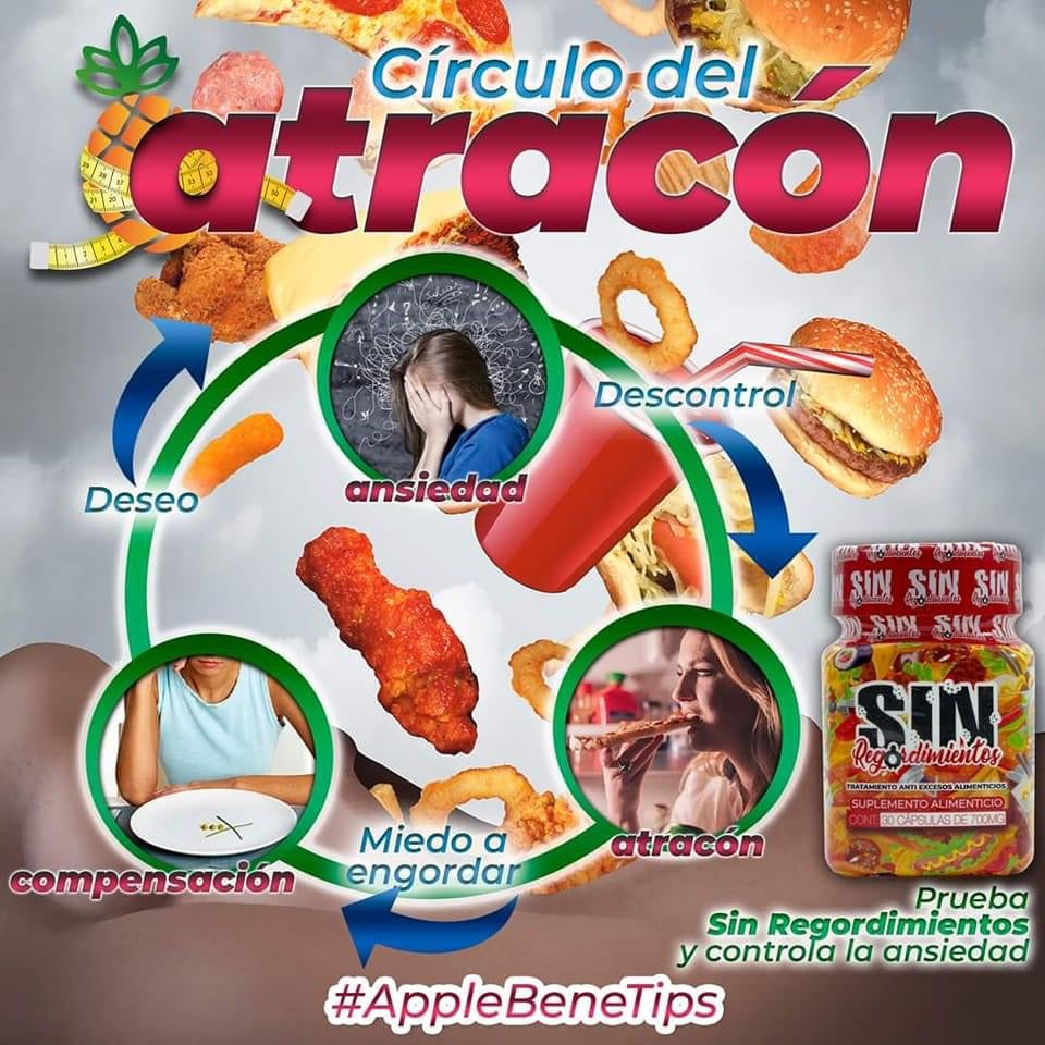 Sin Regordimientos